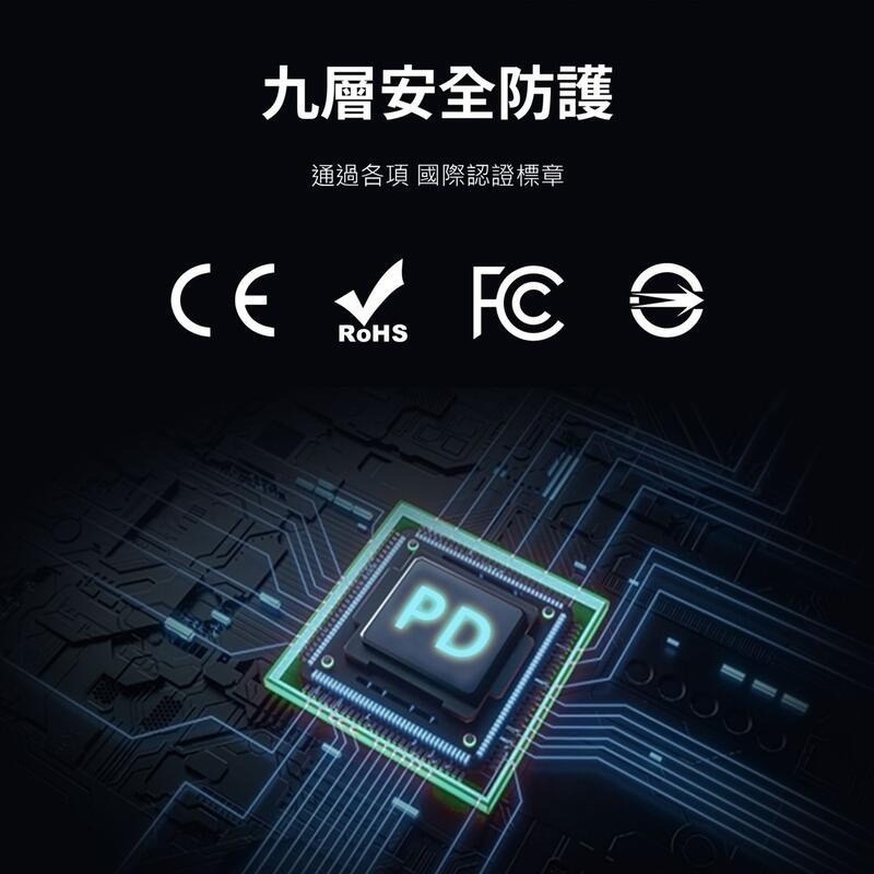 丞皇3C 小魔方 20W 『世界最小』快充頭(摺疊款)PD+QC 雙孔快速充電器 閃電快充 插頭充電頭 白色🤍-細節圖5