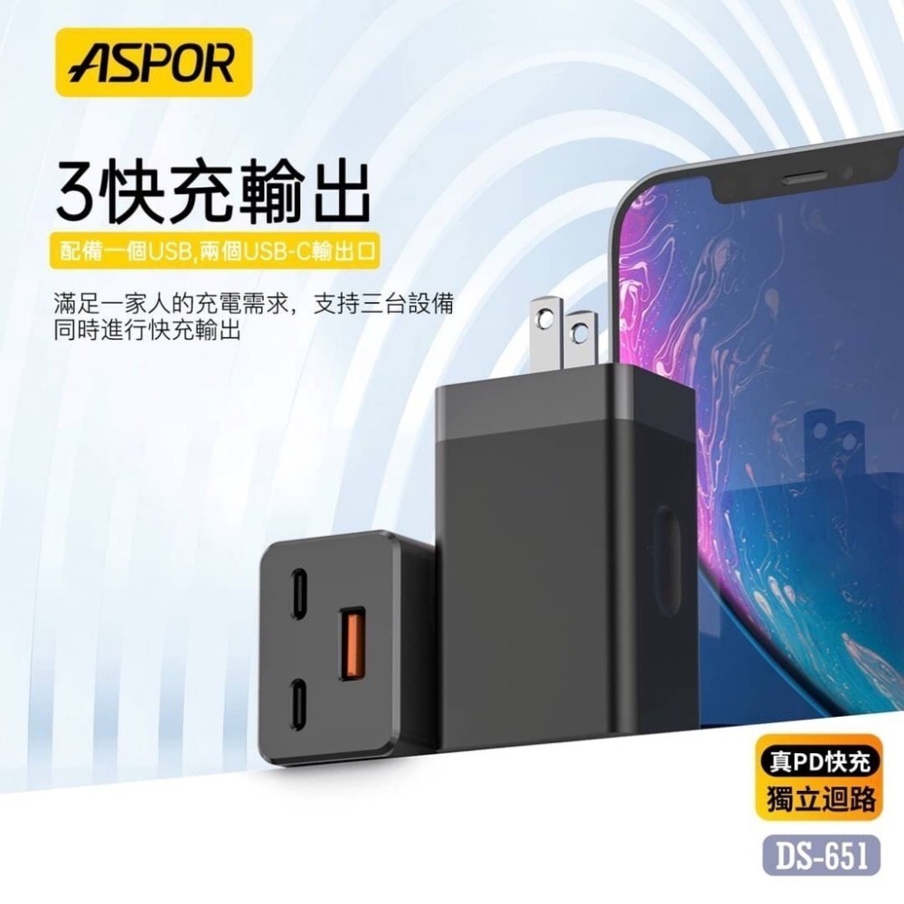 ASPOR-65W氮化鎵GaN摺疊插腳QC真PD獨立迴路快充/充電器PD蘋果快充旅充頭 雙孔USB*1Type-C*2-細節圖4