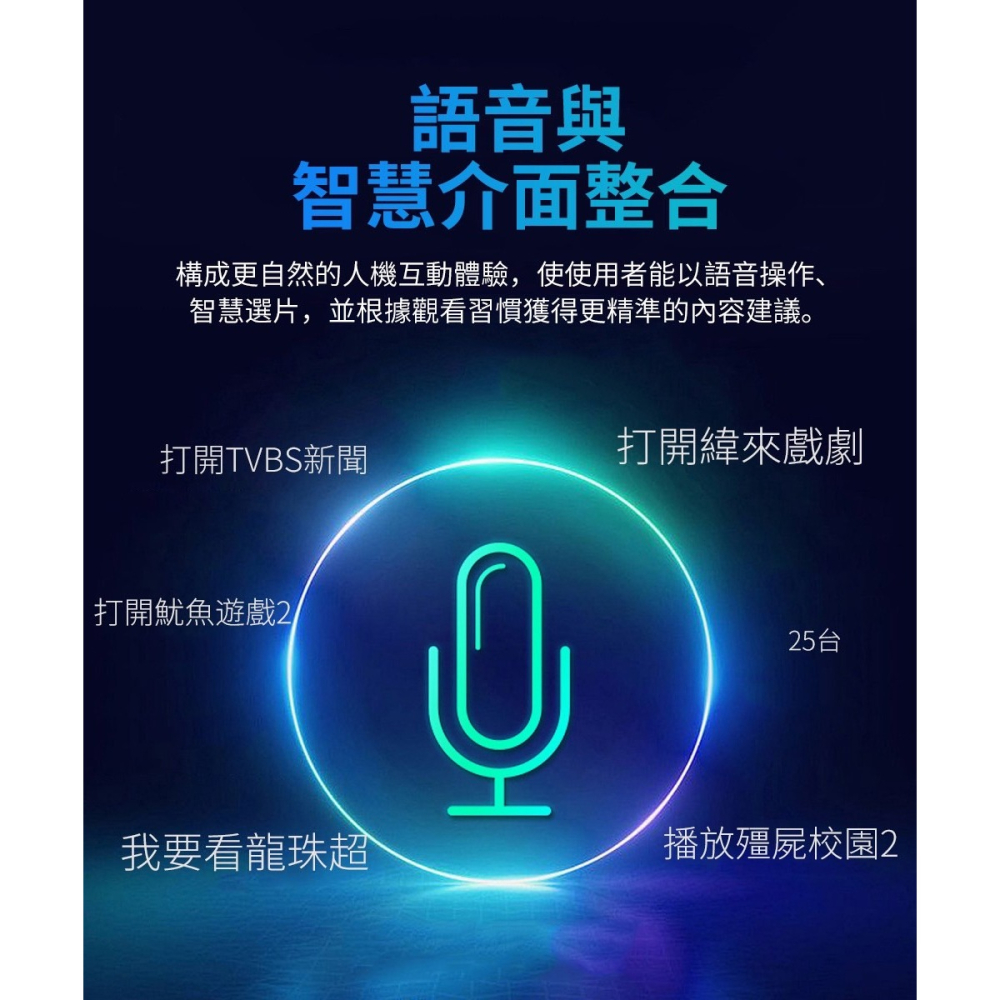 丞皇3C - 夢想數位 DreamTV 夢想盒子12代(8K AI智慧旗艦電視盒 4+64G安卓機上盒 語音數位-細節圖5