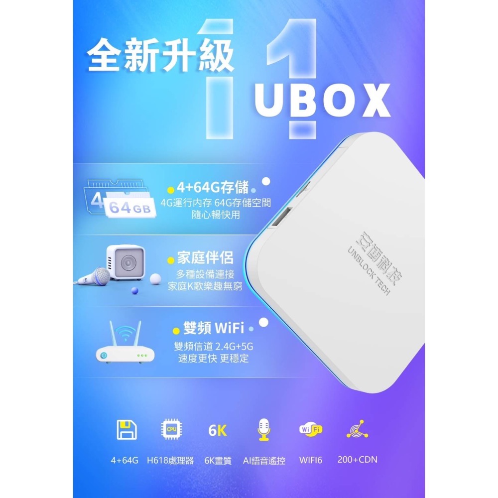 丞皇3C - UBOX安博盒子11代純淨版 UBOX18 PROMAX 6K高清畫質 多媒體機上盒BSMI/NCC認證-細節圖5