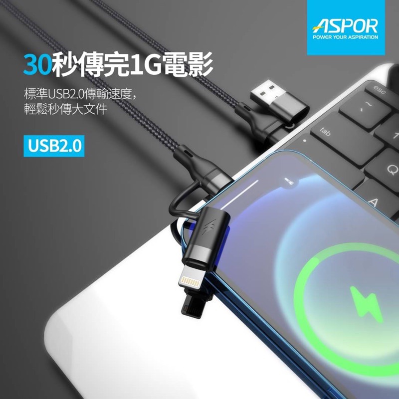 丞皇3C【ASPOR】四合一快充數據線 PD快充大功率100W-細節圖2