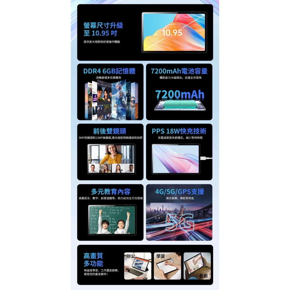 丞皇3C - Tablet Pro 10.95吋 七代平板旗艦PAD電腦(8核6+128G PPS快充 行動夢想盒子-細節圖9