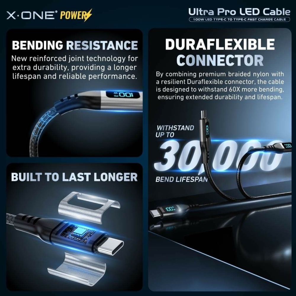 丞皇3C - X.ONE Type C to Type C 100W 1.5米 LED 數位顯示速度充電線-細節圖9