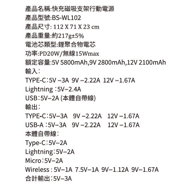 丞皇3C【NISDA】快充磁吸支架行動電源 10000mAh (BS-WL102)-細節圖9