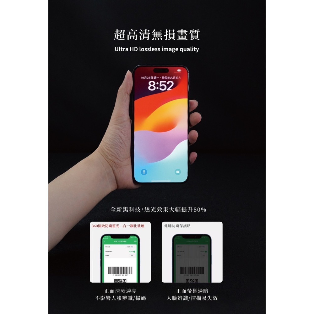 丞皇3C - IPHONE全系列 ALTI 高清360度 全面防窺藍光高強化玻璃-細節圖4