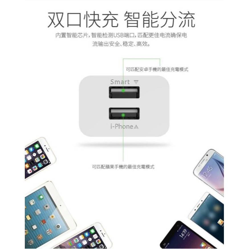 丞皇3C - HANG C14A 2.1A 雙USB輸出旅充頭-細節圖3