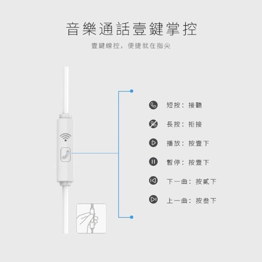 丞皇3C - HANG U25立體聲音樂耳機3.5mm 入耳式 通話耳機-細節圖7