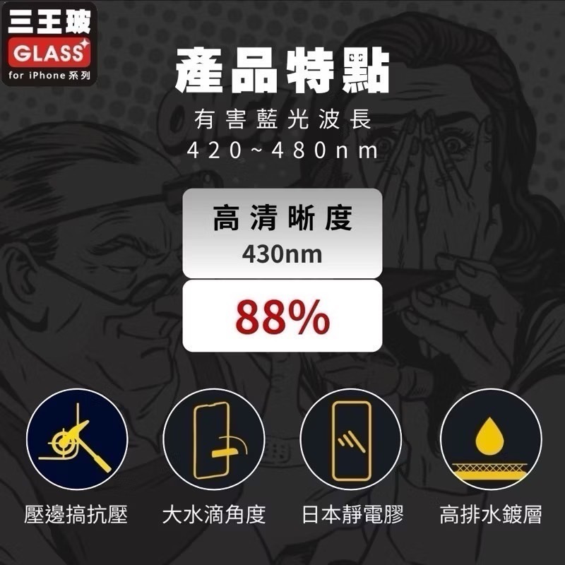 🔥全新改版🔥三王玻 耐壓專利 類碳鑽硬度專利 防塵聽筒網專利 滿版玻璃貼 藍光霧面防窺 13-17 pro max-細節圖5