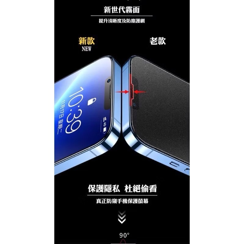 丞皇3C【三王玻】iphone13 14 15 16系列軍規　防窺/霧面 無色抗藍光玻璃貼耐壓/類碳鑽硬度/防塵專利認證-細節圖7