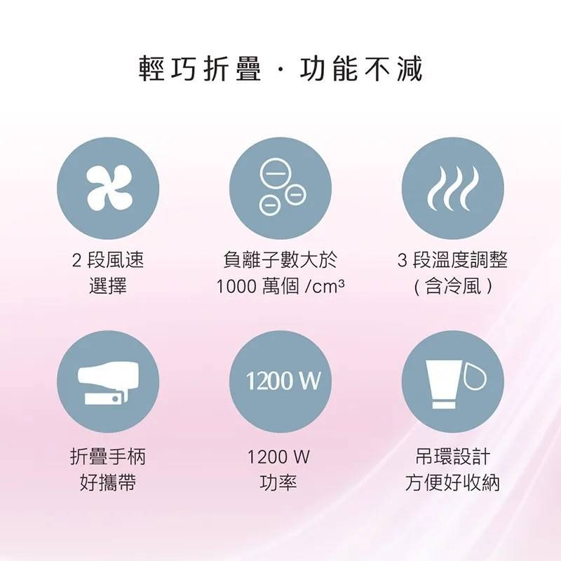 丞皇3C - AIWA 愛華 負離子吹風機AH-D33-細節圖6