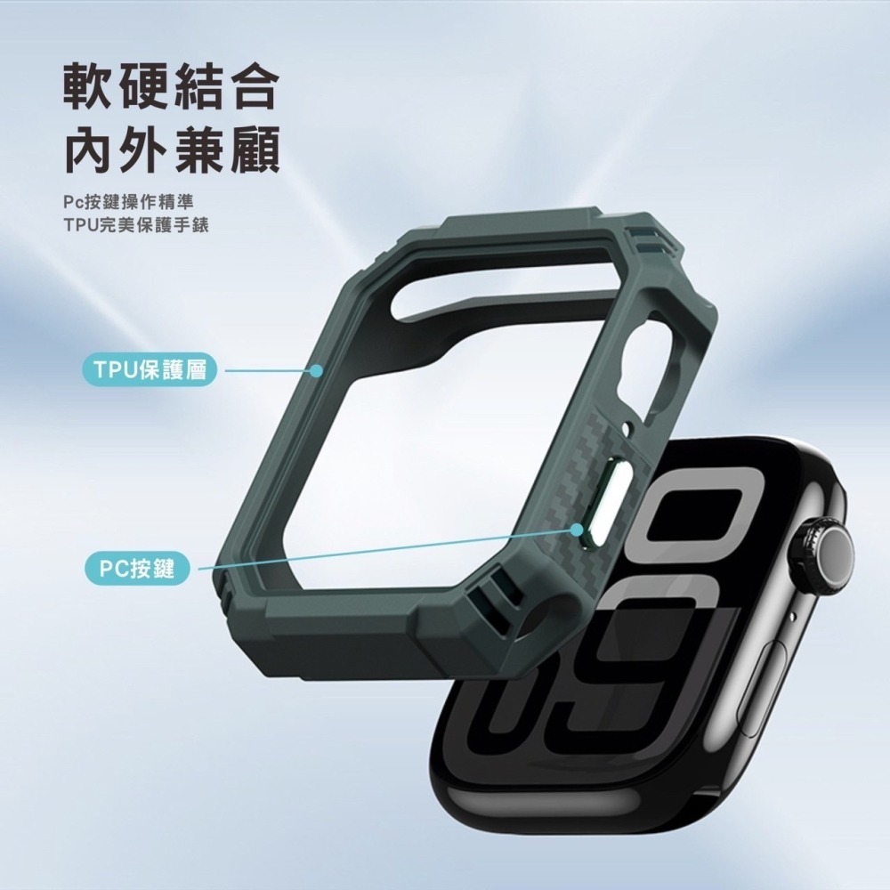 丞皇3C - PUREPOWER Apple Watch S10保護框【軍規系列】-細節圖8