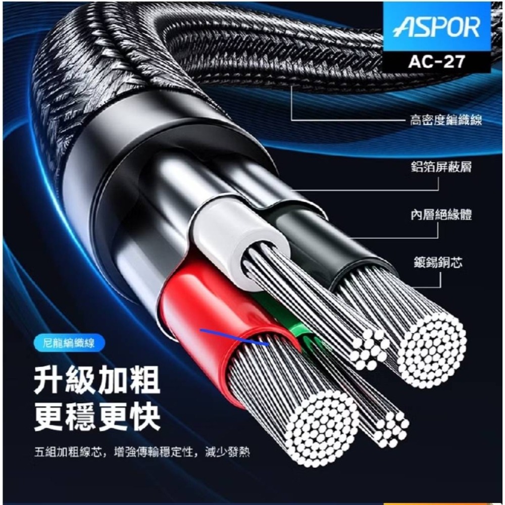 丞皇3C - 【ASPOR】急速快充數據線 3.1A大電流 強韌奈彎折 IPHONE/Type-C-細節圖3