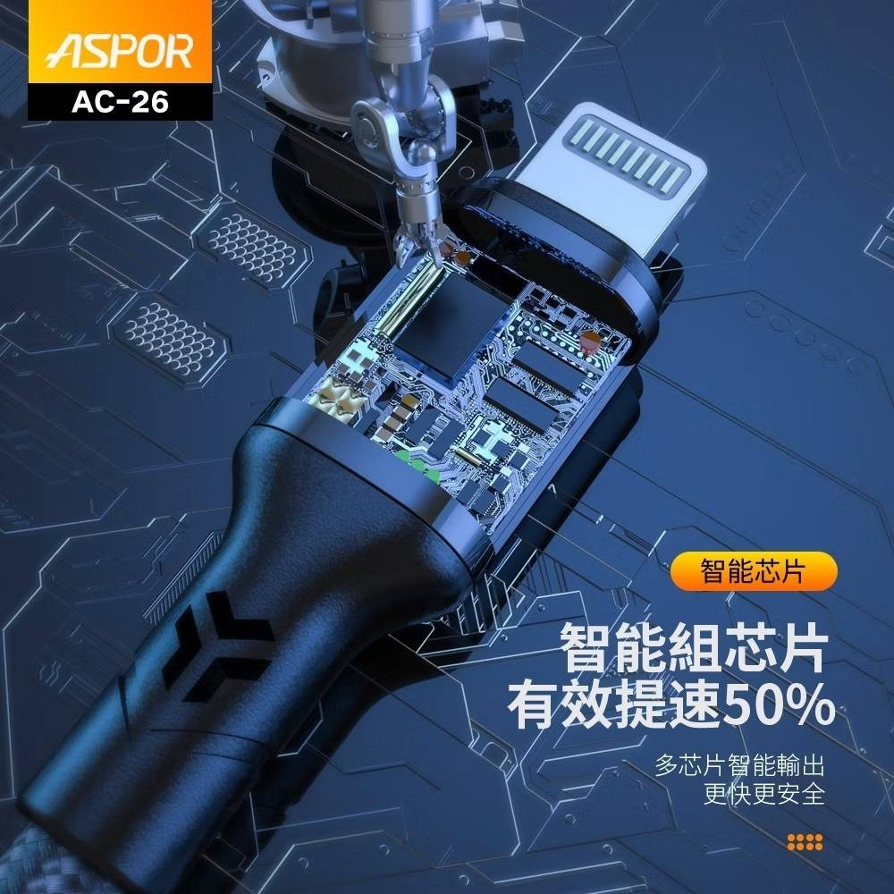 丞皇3C - 【ASPOR】急速快充數據線 3.1A大電流 強韌奈彎折 IPHONE/Type-C-細節圖8