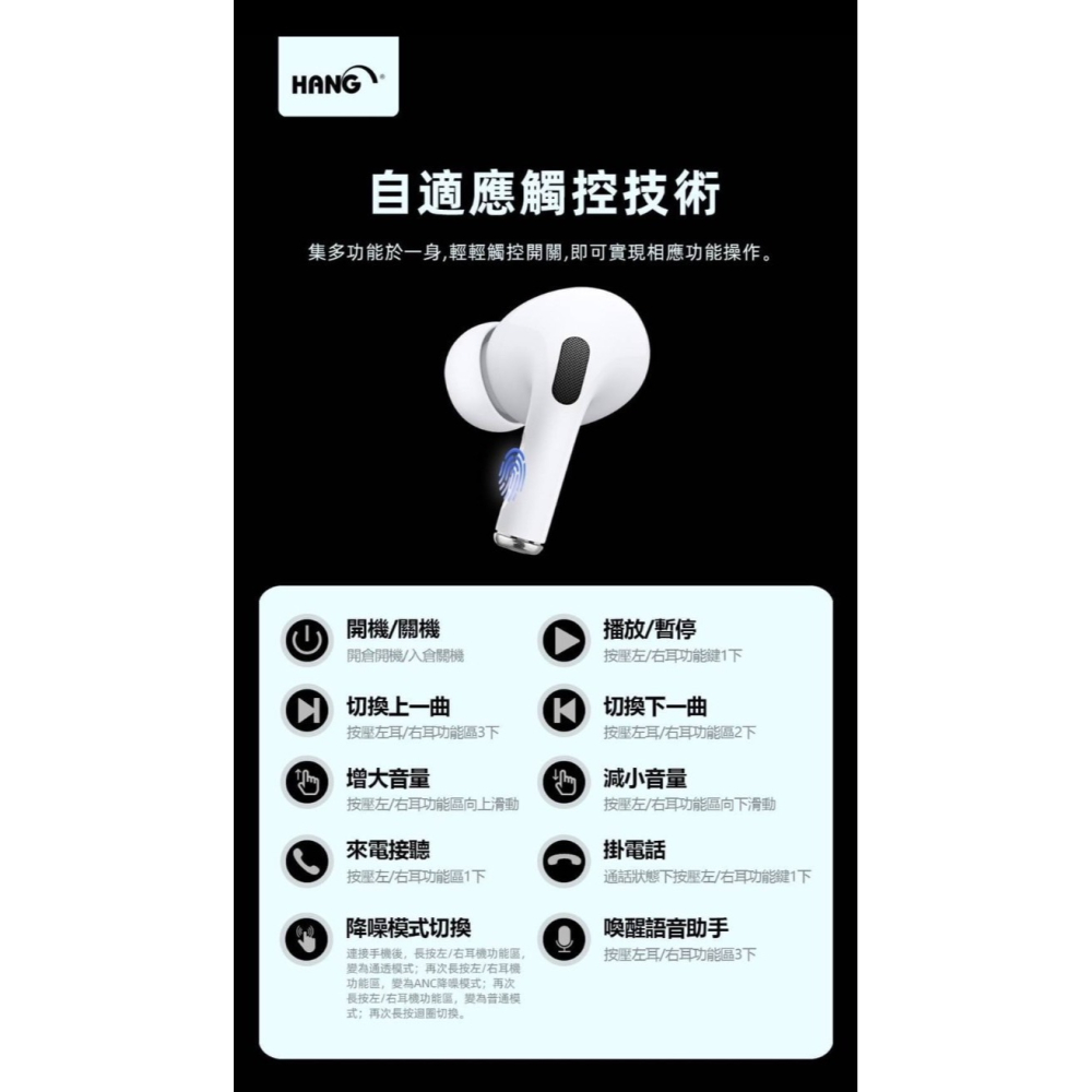 丞皇3C- HANG W01顯示型無線充電藍牙耳機 白-細節圖5