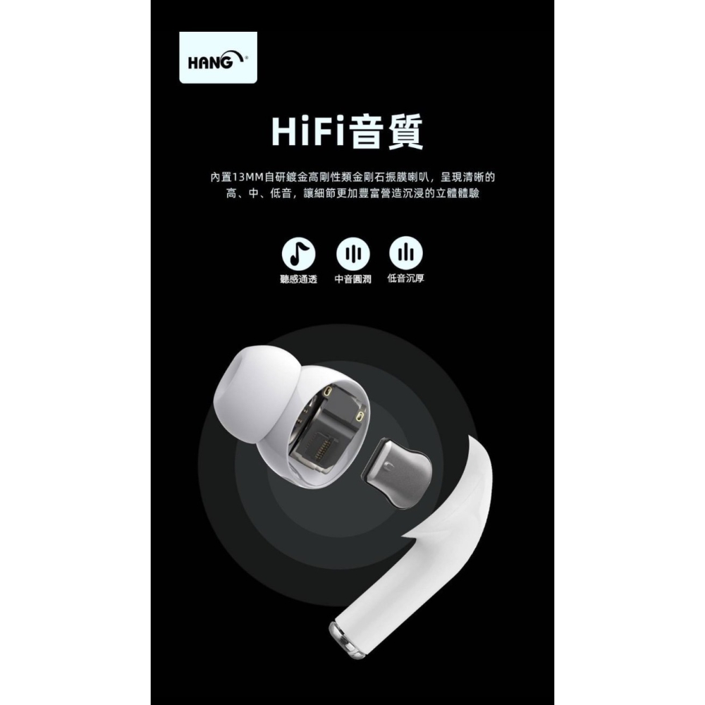 丞皇3C- HANG W01顯示型無線充電藍牙耳機 白-細節圖6