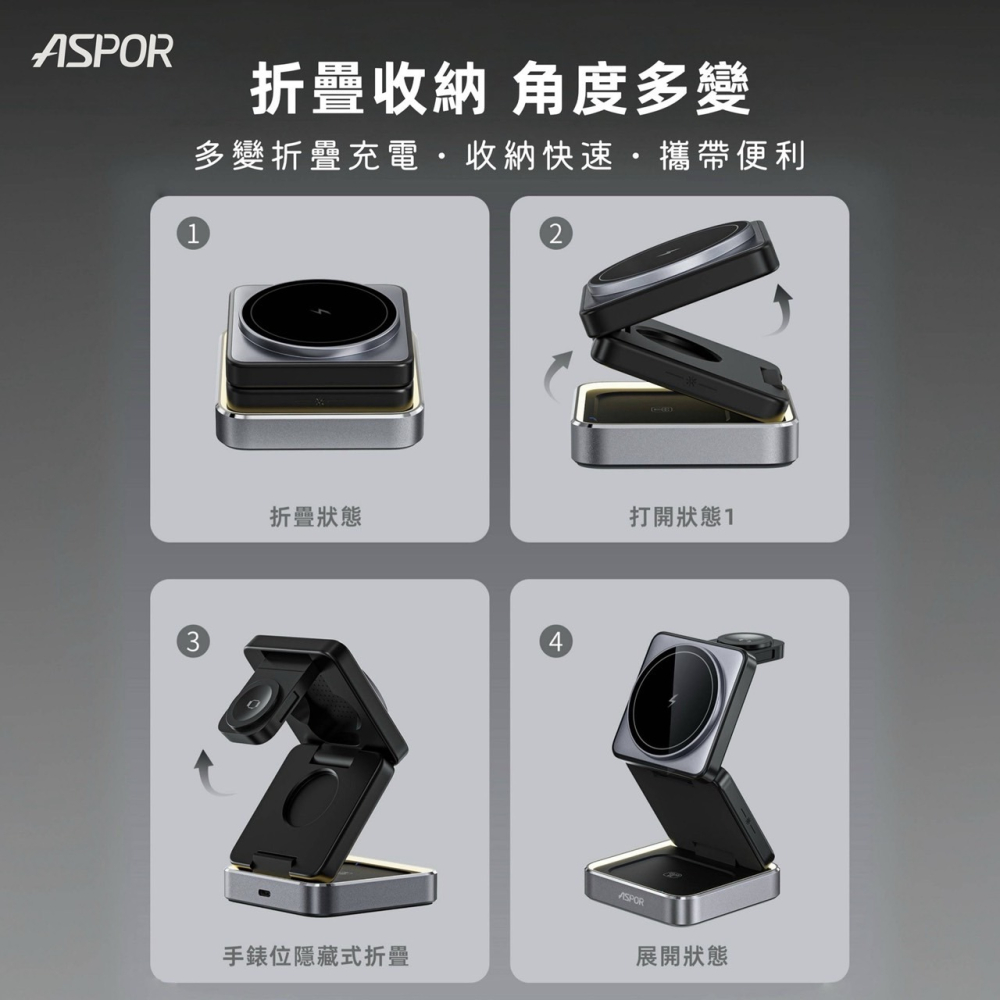 丞皇3C - ASPOR W90 小魔方磁吸折疊無線充電座 22W快充 小夜燈-細節圖3