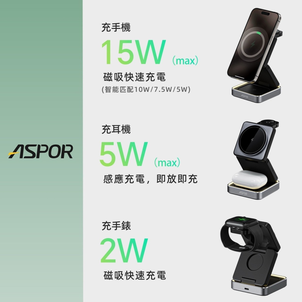 丞皇3C - ASPOR W90 小魔方磁吸折疊無線充電座 22W快充 小夜燈-細節圖8