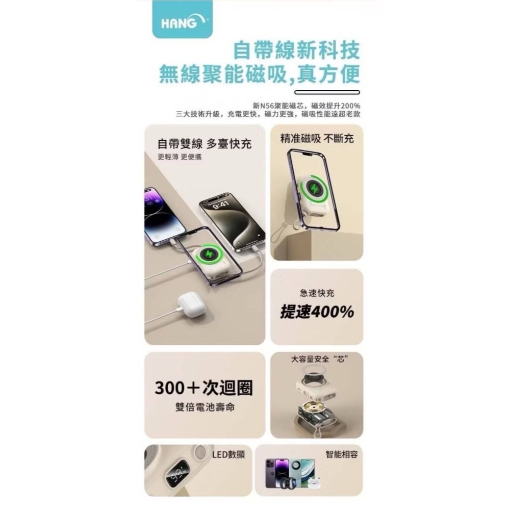 丞皇3C - Hang PD3C 無線磁吸行動電源 支援： 手機、耳機、手錶-細節圖10