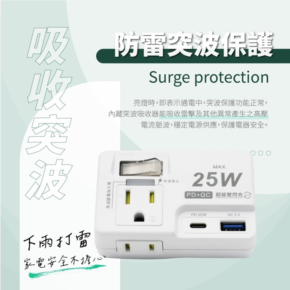 丞皇3C - 安全達人 25W氮化鉀轉接插座(USB A/Type C 分接器-細節圖2