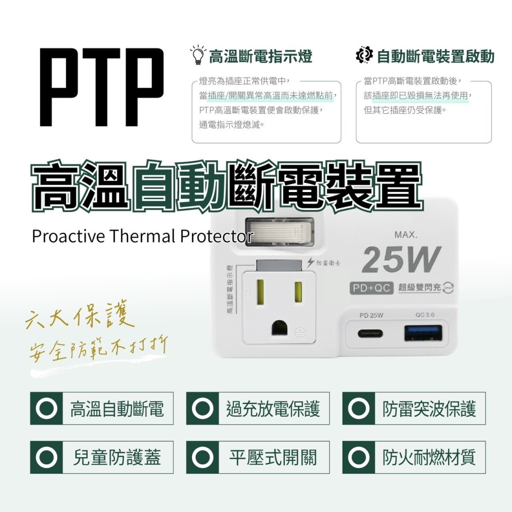 丞皇3C - 安全達人 25W氮化鉀轉接插座(USB A/Type C 分接器-細節圖3