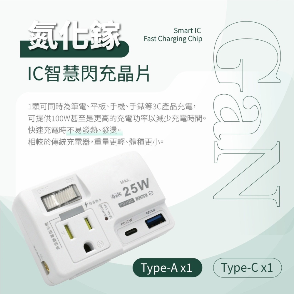 丞皇3C - 安全達人 25W氮化鉀轉接插座(USB A/Type C 分接器-細節圖9