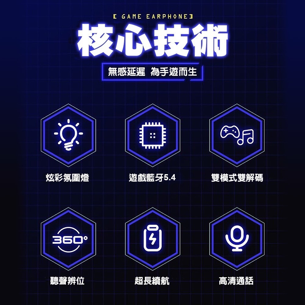 丞皇3C - DA M10  真無線藍牙電競遊戲版，藍芽5.4版本，遊戲/音樂雙模式自由切換，防水防塵-細節圖9