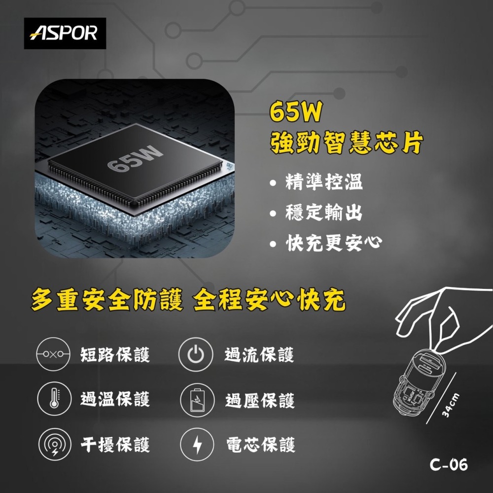 丞皇3C - ASPOR  PD+QC 65W Mini 急速快充車載充電器-細節圖2