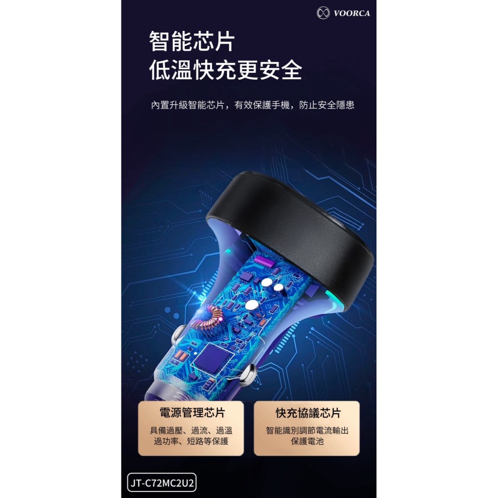 丞皇3C - VOORCA 72W速充型車用充電器 Type-C/USB-A 4孔車充頭(PD+QC多協議快充)-細節圖7