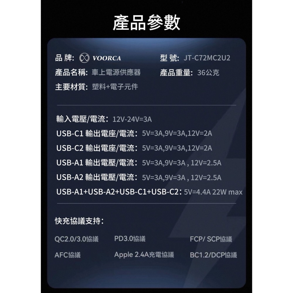 丞皇3C - VOORCA 72W速充型車用充電器 Type-C/USB-A 4孔車充頭(PD+QC多協議快充)-細節圖8