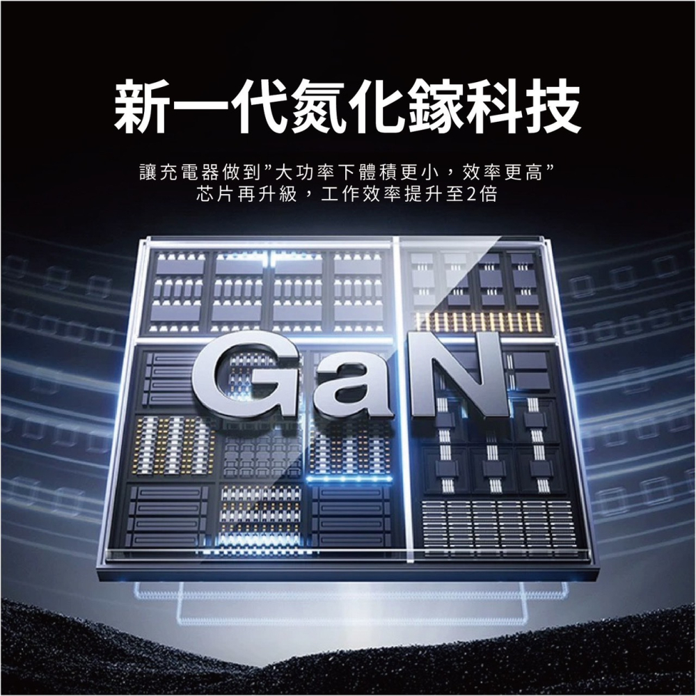 丞皇3C - UT- 45W  GaN氮化鎵 小魔方極速充電器 1A1C-細節圖3