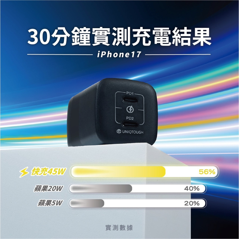 丞皇3C - UT- 45W  GaN氮化鎵 小魔方極速充電器 1A1C-細節圖5