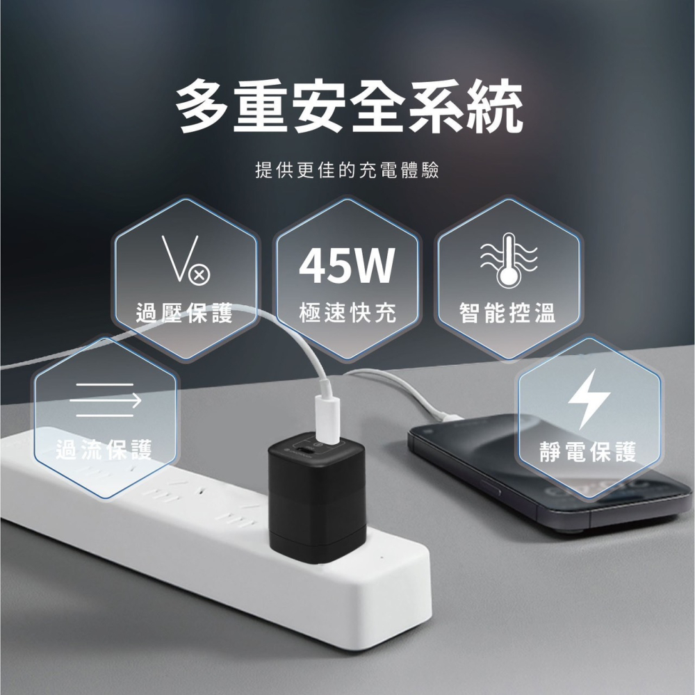 丞皇3C - UT- 45W  GaN氮化鎵 小魔方極速充電器 1A1C-細節圖6