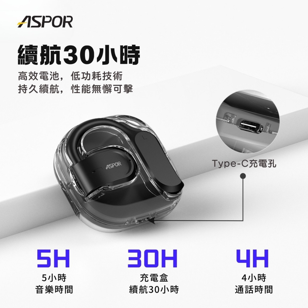 丞皇3C - ASPOR 開放式耳掛藍牙耳機 A627-細節圖2