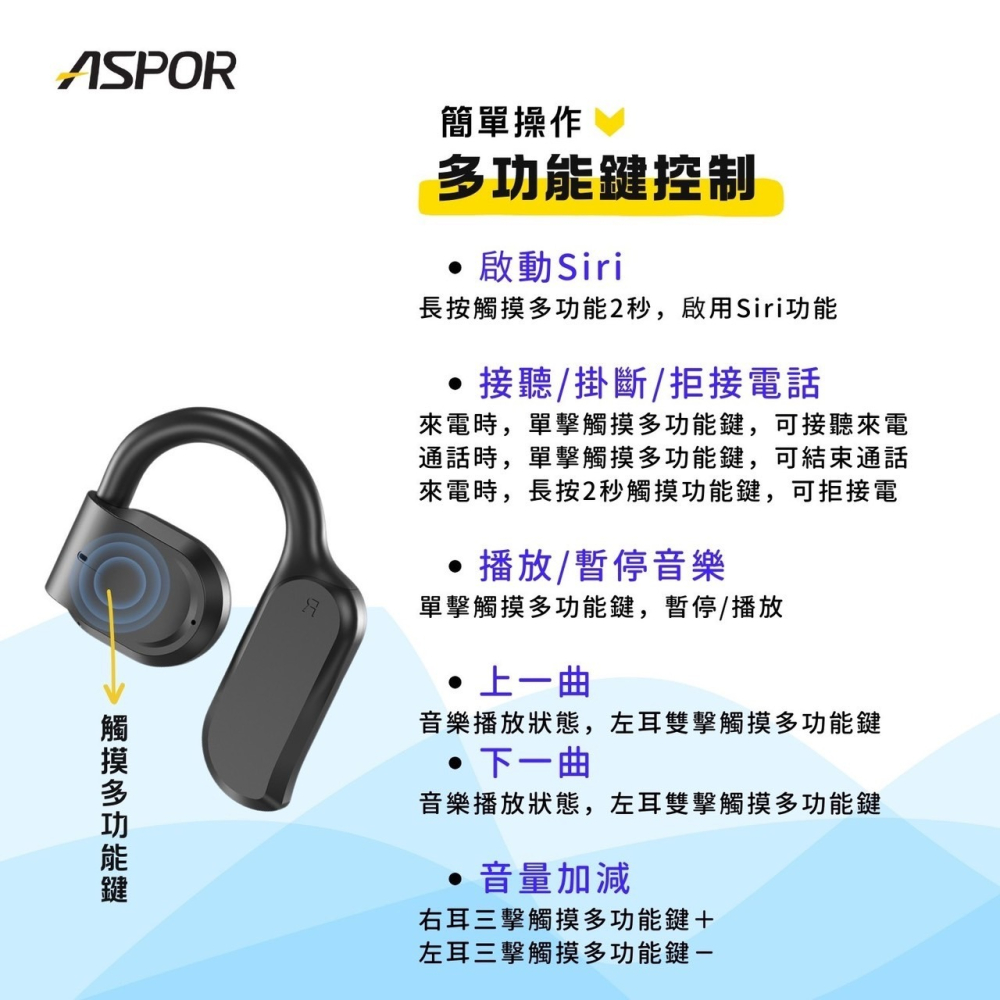 丞皇3C - ASPOR 開放式耳掛藍牙耳機 A627-細節圖7
