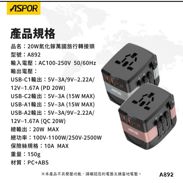 丞皇3C - ASPOR A892   20W氮化鎵萬國旅行轉接頭-細節圖6