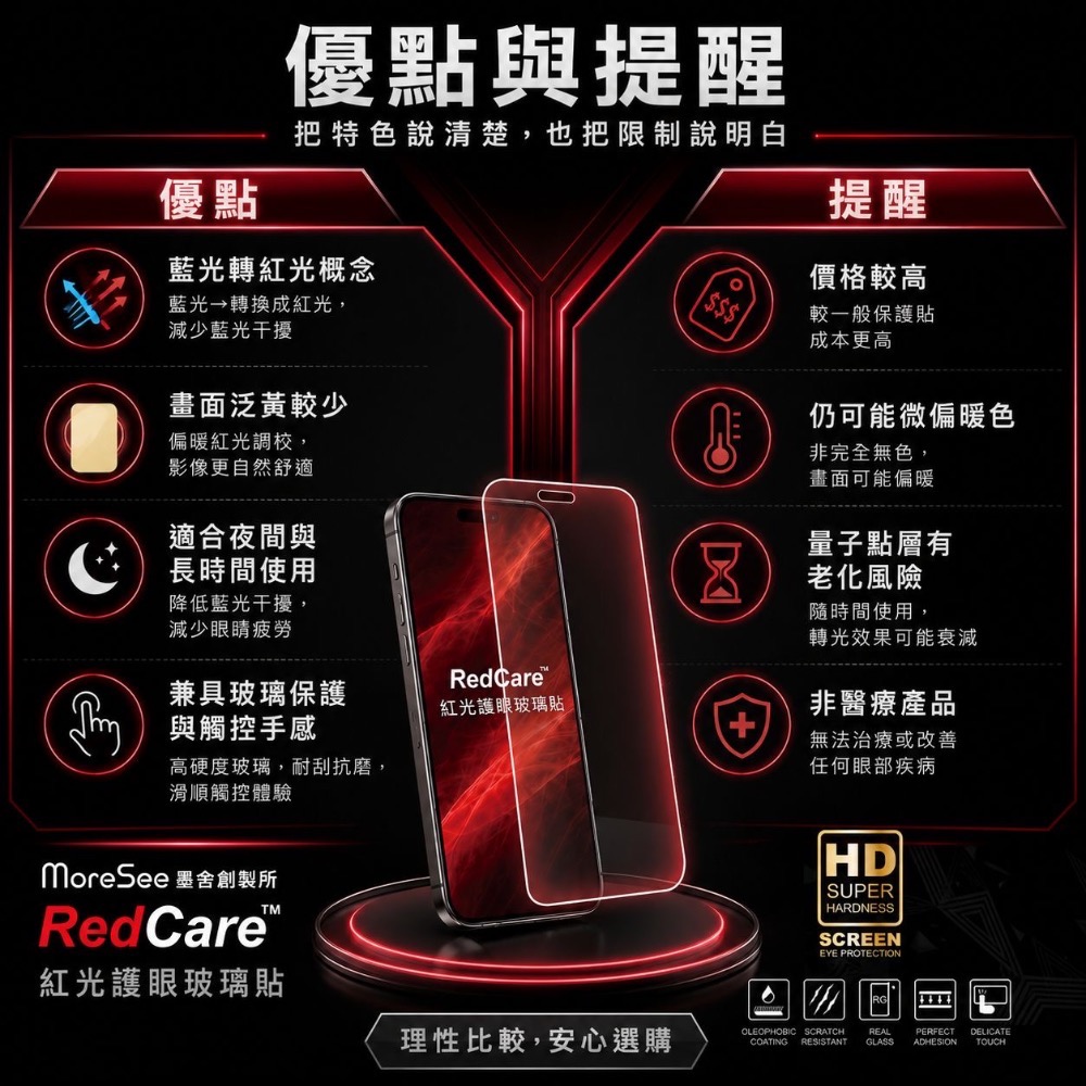 墨舍 2026新型量子點紅光玻璃保護貼 重新定義護眼光學技術-細節圖5