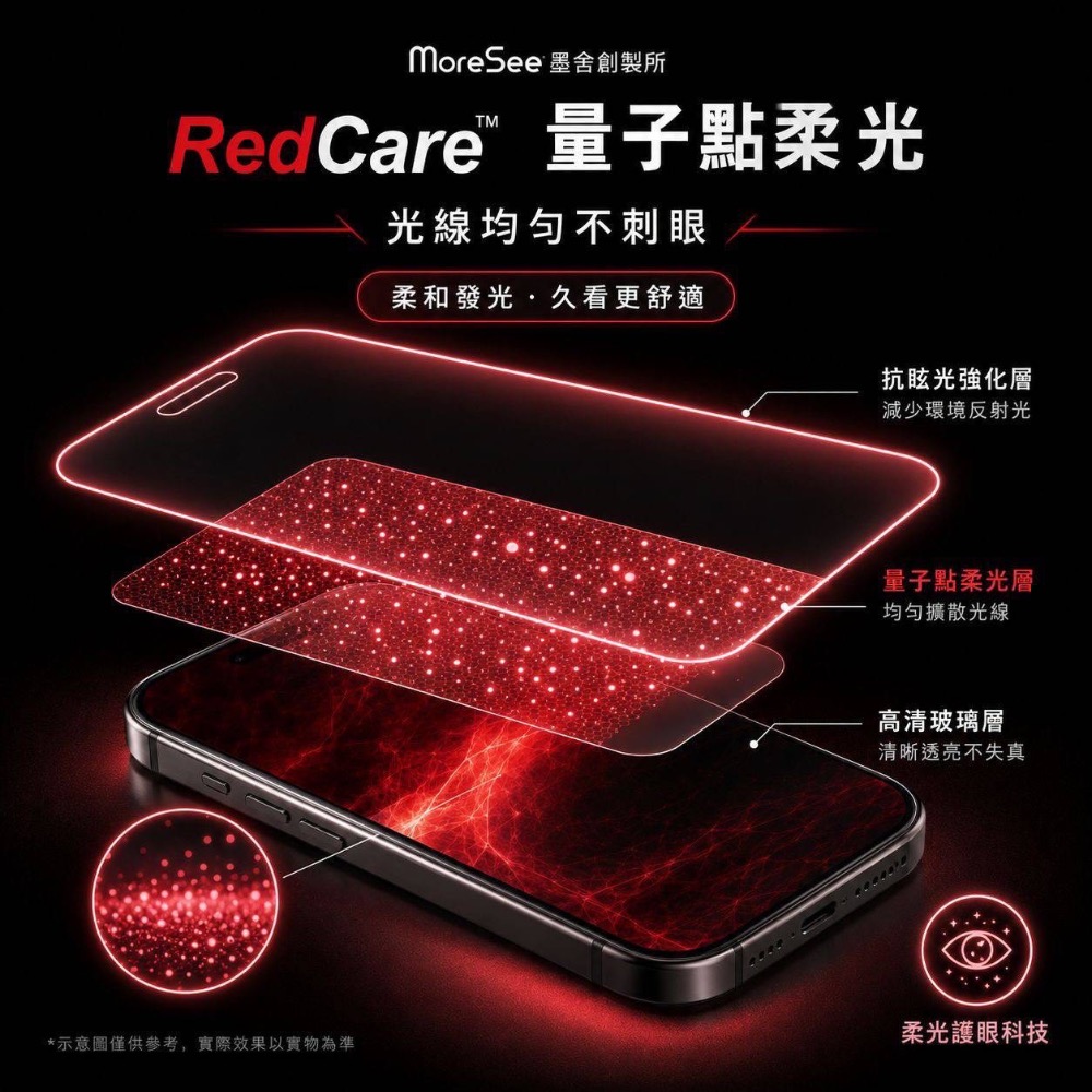 墨舍 2026新型量子點紅光玻璃保護貼 重新定義護眼光學技術-細節圖9