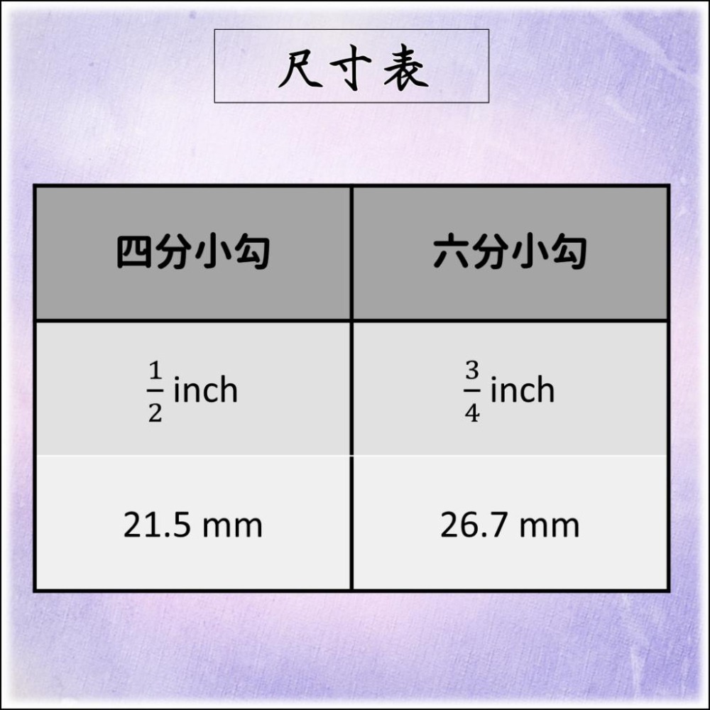 【崧好用】10支 現貨 10支 台灣自製 304不鏽鋼 圓管小掛勾 小圓勾 小圓鉤 農用配件 溫室資材 大棚配件-細節圖4