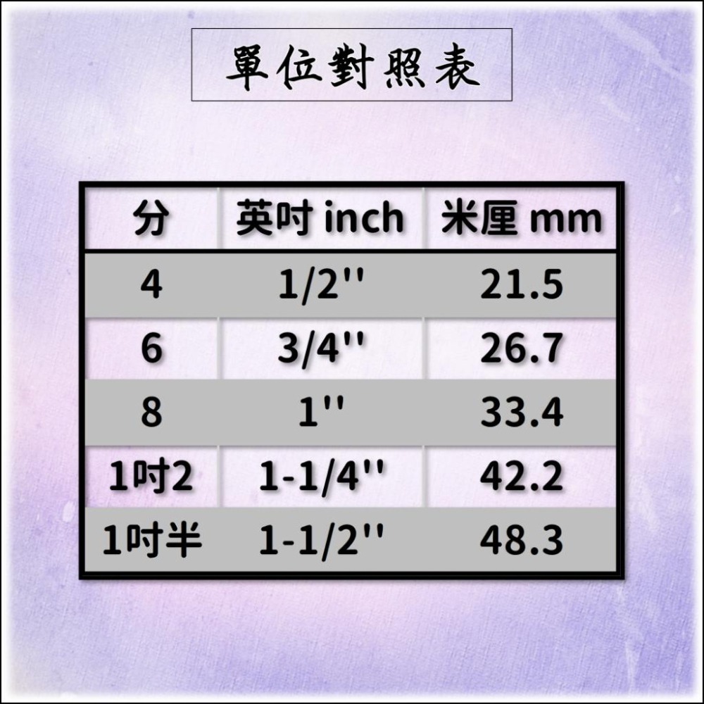 【崧好用】10支 現貨 台灣自製 304不鏽鋼 熱浸鍍鋅 彈簧夾 管夾  錏管夾 農用配件 溫室資材 大棚配件 壓頂簧-細節圖3