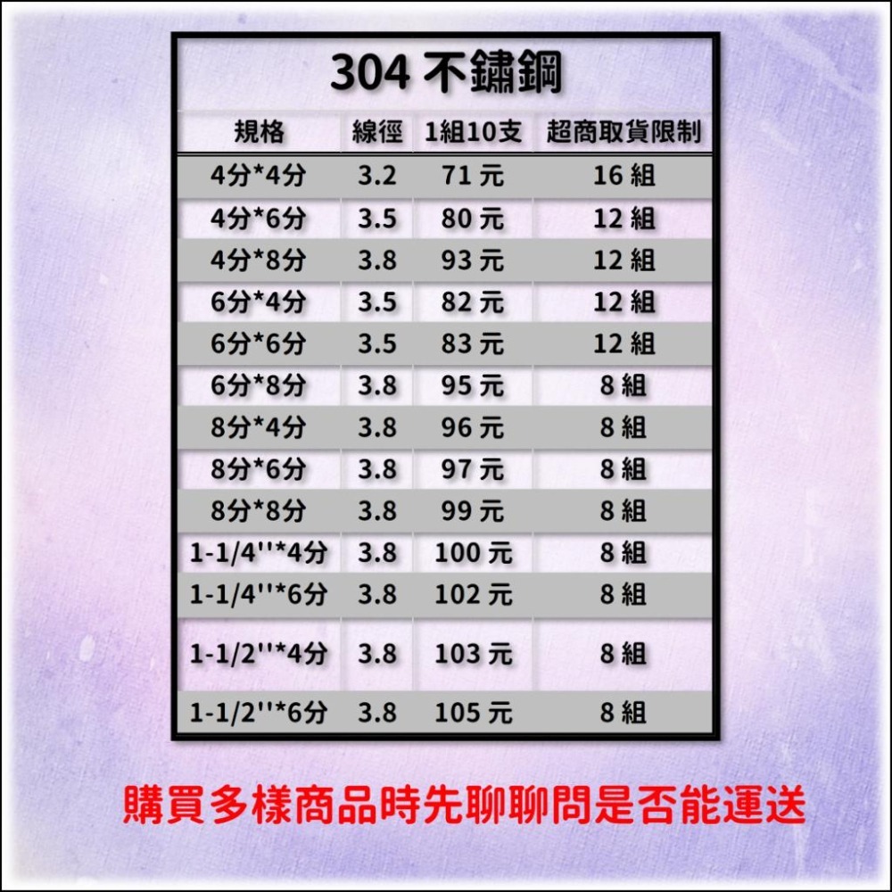 【崧好用】10支 現貨 台灣自製 304不鏽鋼 熱浸鍍鋅 彈簧夾 管夾  錏管夾 農用配件 溫室資材 大棚配件 壓頂簧-細節圖4