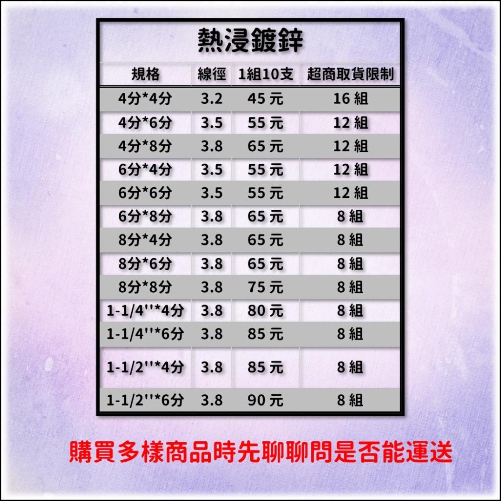 【崧好用】10支 現貨 台灣自製 304不鏽鋼 熱浸鍍鋅 彈簧夾 管夾  錏管夾 農用配件 溫室資材 大棚配件 壓頂簧-細節圖5