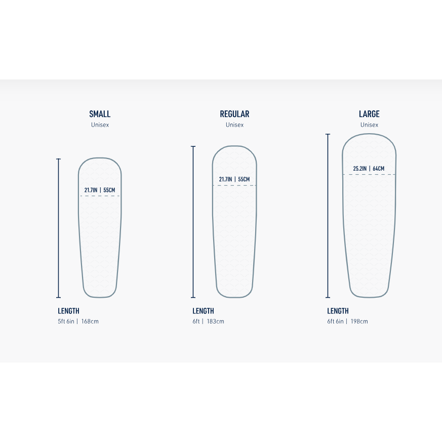 2025新款~澳洲Sea to Summit Ether Light XR Insulated Air 輕量充氣睡墊-細節圖4