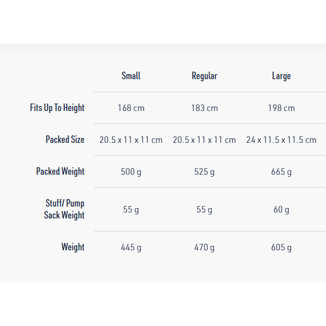 2025新款~澳洲Sea to Summit Ether Light XR Insulated Air 輕量充氣睡墊-細節圖5
