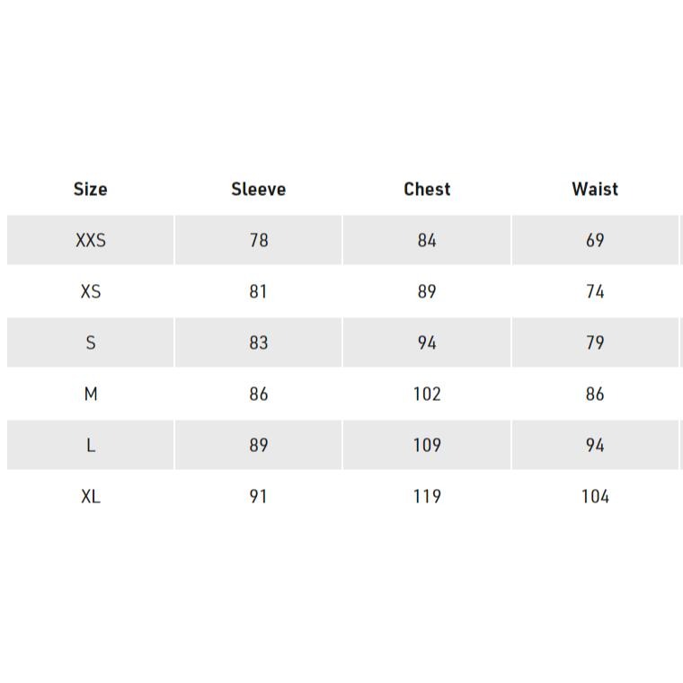 特價～2025款~加拿大始祖鳥 Arcteryx Beta AR Stormhood goretex防水外套-男-細節圖7