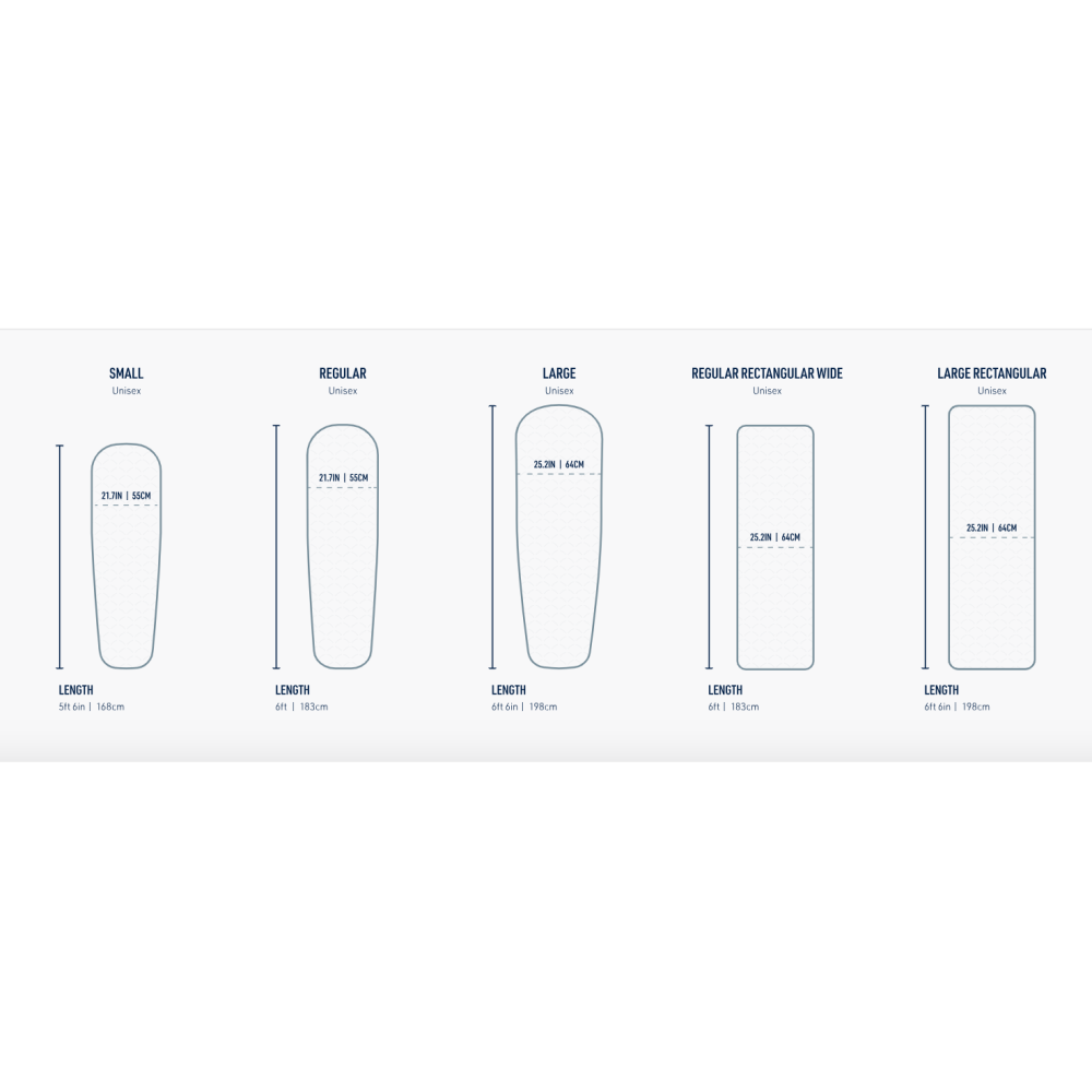 2025新款~澳洲Sea To Summit Ether Light XR Pro Insulated Air 輕量睡墊-細節圖7