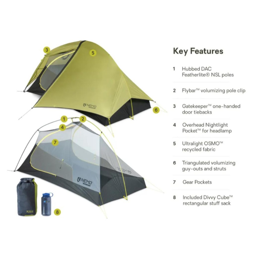 特價~美國NEMO Equipment Hornet OSMO 2人超輕帳篷-細節圖2