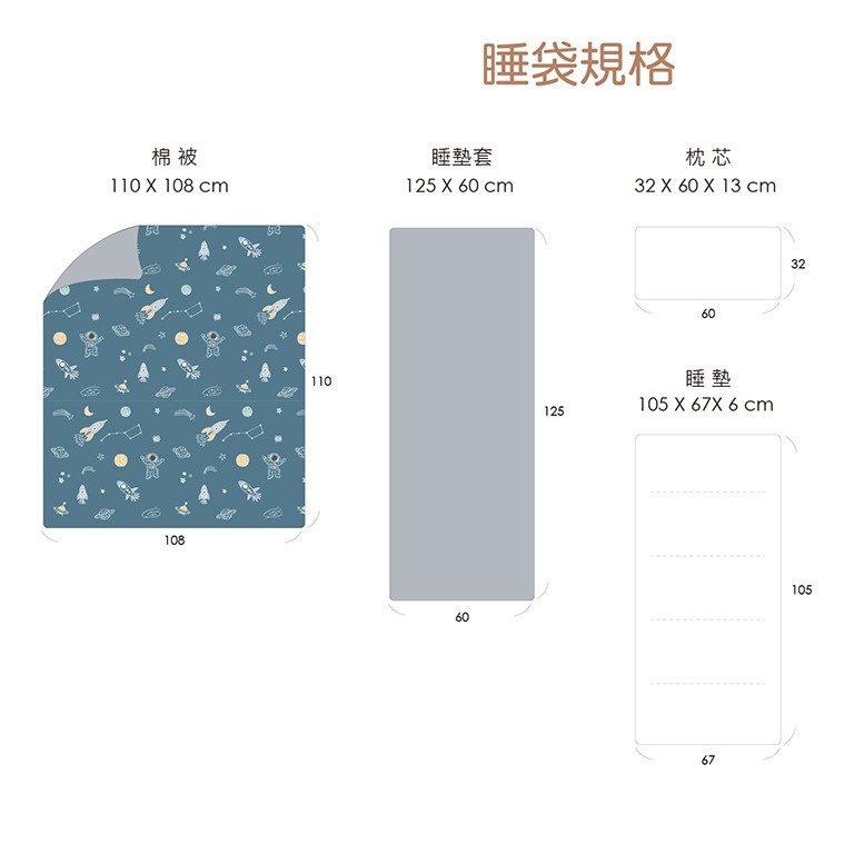 【cchhaaww】幼兒園睡袋 午睡墊 午睡被 四季防蟎睡袋 現貨 台灣製-細節圖7