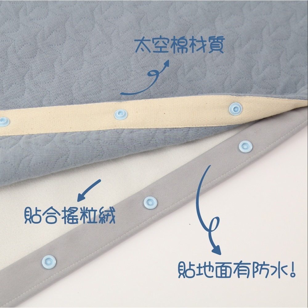 星星質感藍【單墊套不含芯】