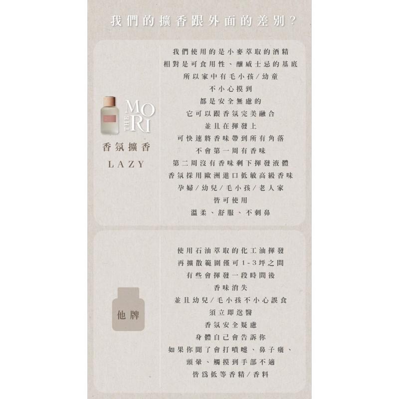 森挪威 茉本 THE MORI 法國調香香氛擴香（現貨）-細節圖3
