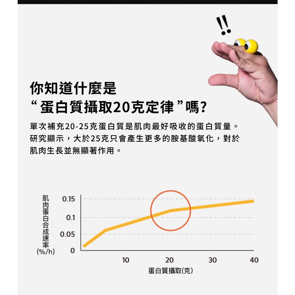 Pocket Meal 新品上市 FOOD PUNK蛋白飲 搖滾可可/歹灣奶茶一盒 /10入 可自由搭配（現貨供應）-細節圖8